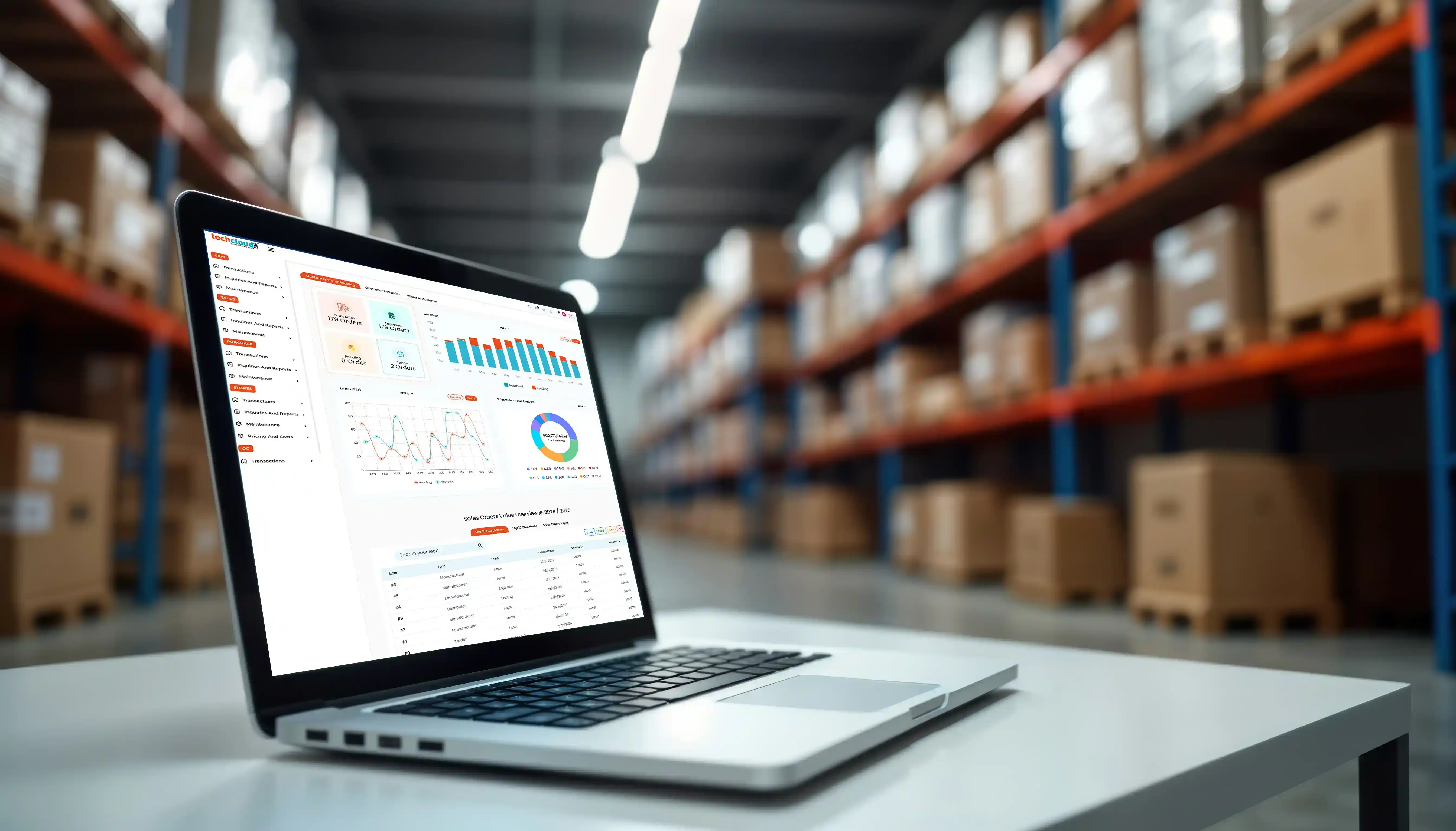 Inventory management dashboard tracking stock and GRN