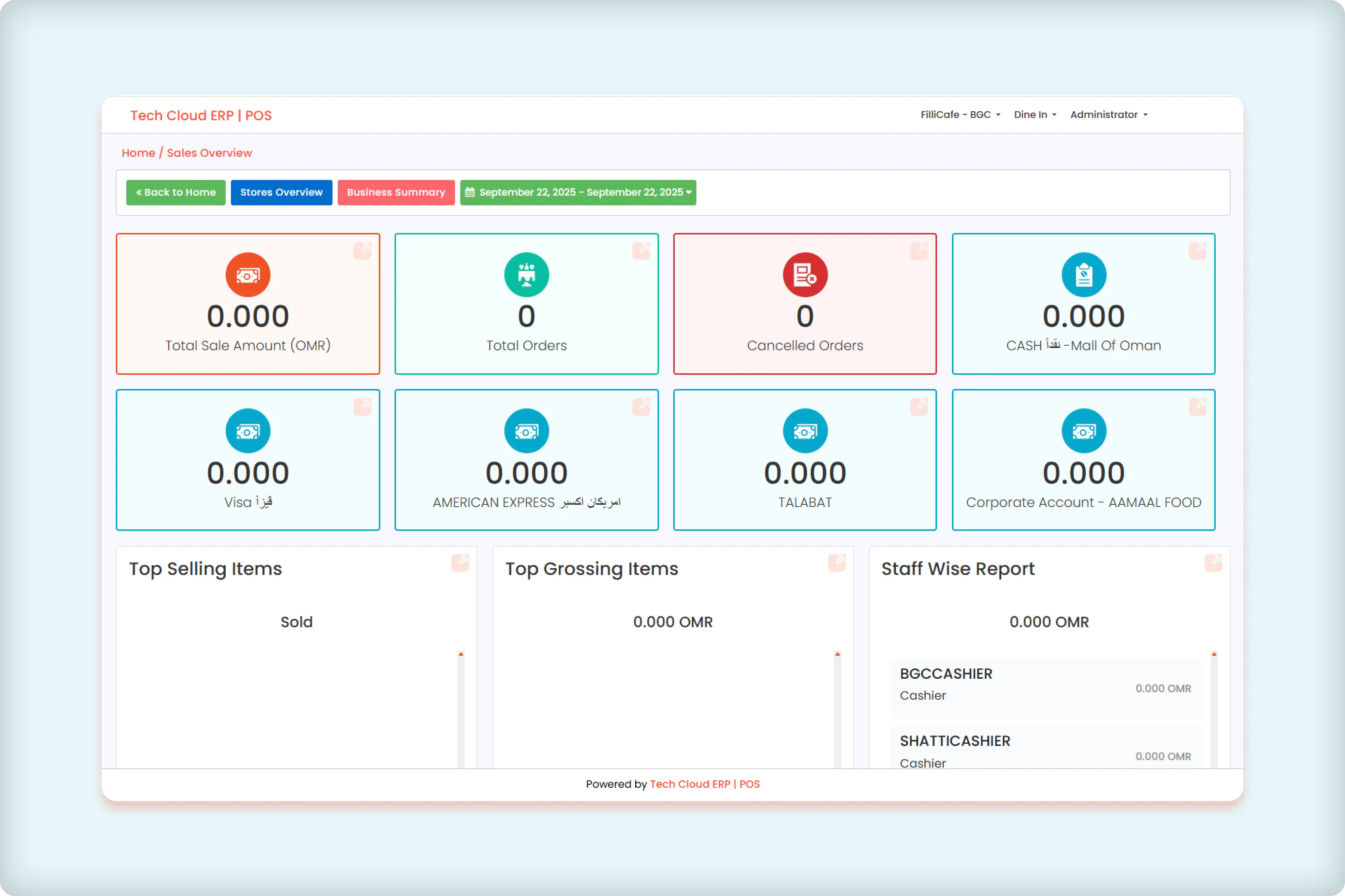 Sales Automation Dashboard